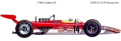 1969 Lotus 63 F1 Formula blueprints free - Outlines