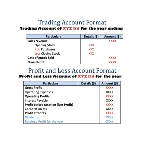 Profit And Loss Account Format Excel Download ~ Excel Templates