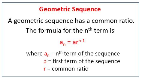 Geometric Sequences (video lessons, examples and solutions)