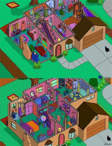 Interior layout of the Simpsons house : r/floorplan