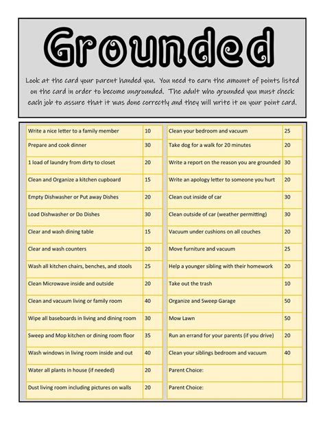 Youre Grounded Point System with Point Cards in 2021 | Age appropriate chores for kids, Chores ...