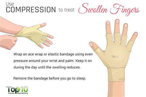 compression band for swollen fingers Swelling Remedies, Arthritis ...