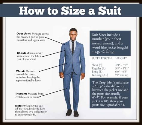 How to Buy a Suit That Fits Properly and Looks Good on You - Mocha Man Style