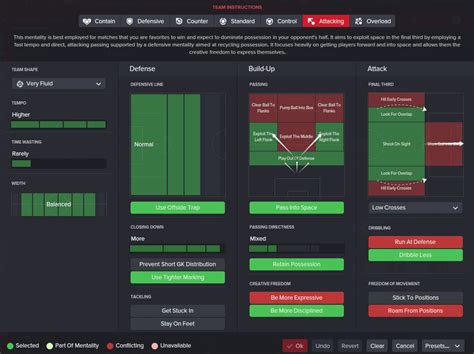 Pochettino 4-1-1-3-1 Tactics FM16 | FM Scout