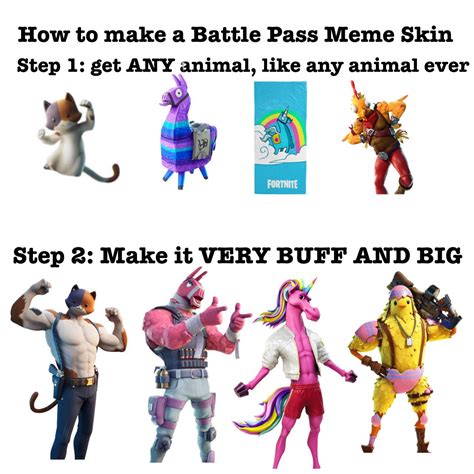 I’m convinced this is how epic makes these skins : r/FortNiteBR