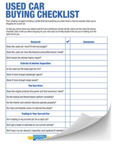 Download the Used Car Buying Checklist Today | Boardwalk Honda