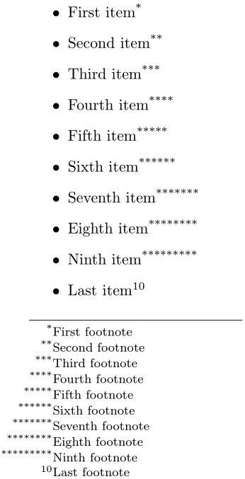 Using Footnote Symbols for Writing