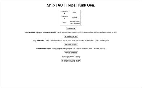 Ship | AU | Trope | Kink Gen.