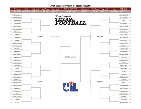 High School Football Playoff Bracket