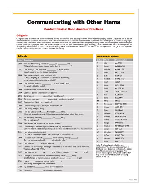 Pin on Tech | Ham radio, Ham radio antenna, Ham radio license