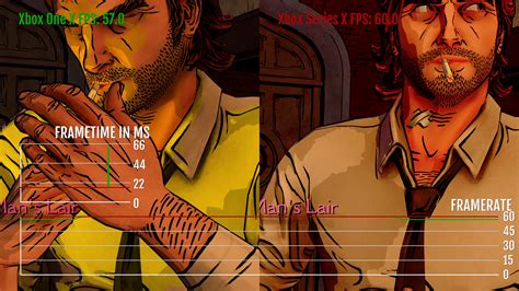 The wolf among us game length - loptenuts