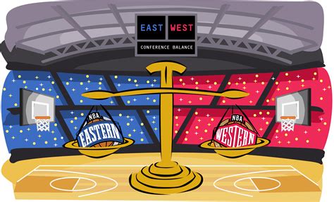 Conference Balance in the NBA, Past and Present - Synergy Sports