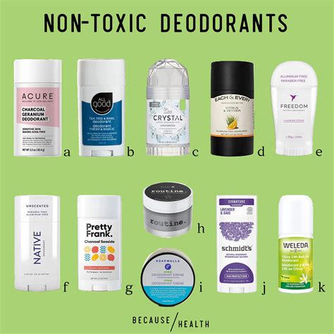 11 Non-Toxic Deodorants - Center for Environmental Health