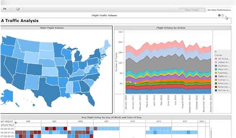 MicroStrategy Analytics Desktop - Download