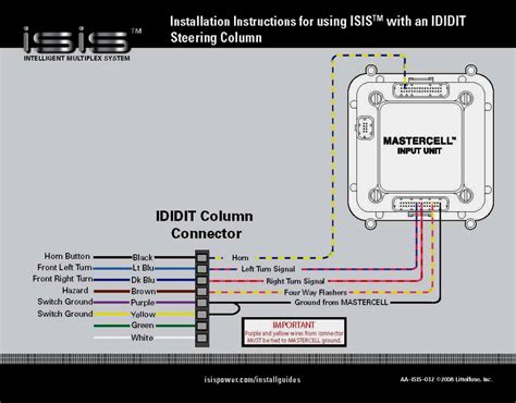 Ididit Steering Column Wiring Diagram - Cadician's Blog