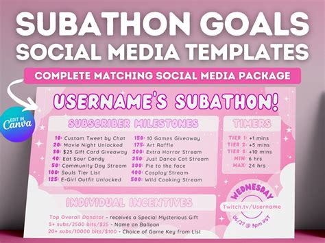 Pink Starry Sky Subathon Twitch Subathon Social Media Package Twitch ...