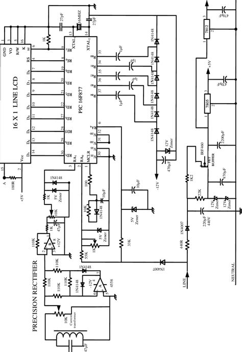 Analog Multimeter Block Diagram