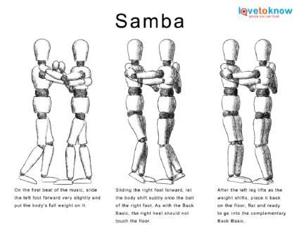 Samba Dance Steps | LoveToKnow