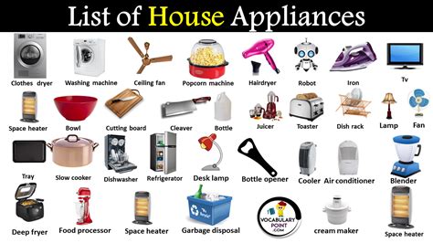 tiny home appliances for sale Archives - Vocabulary Point