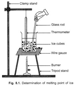 CBSE Class 9 Science Practical Skills – Melting Point of Ice and Boiling Point of Water – CBSE ...