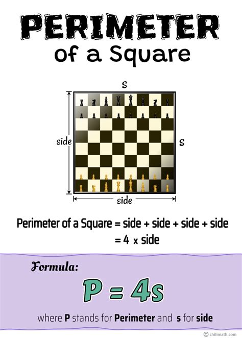 Square Perimeter Formula