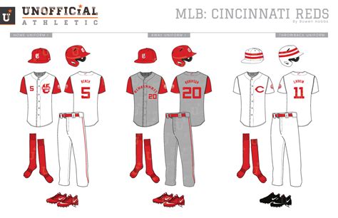 UNOFFICiAL ATHLETIC | MLB_reds_uniforms1