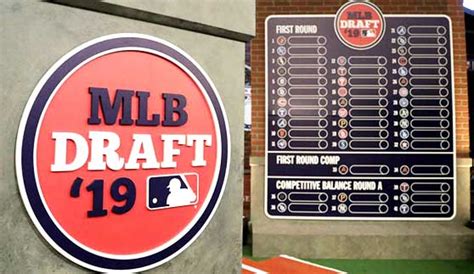 You Need To Know About 2019 Major League Baseball Draft - Know How The ...