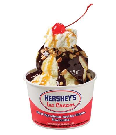 Hershey's Ice Cream Uses Monnit and IoT to Keep Food Safe | Monnit ...