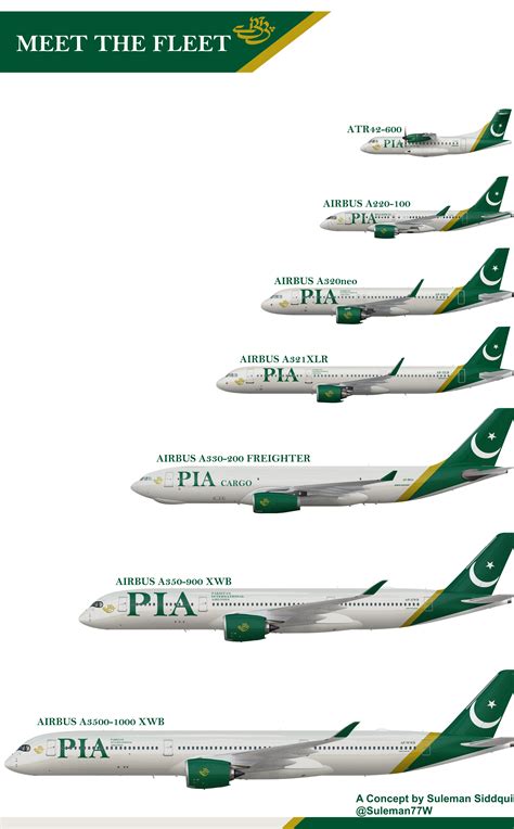 Here is a fantasy livery and fleet I made for Pakistan International ...