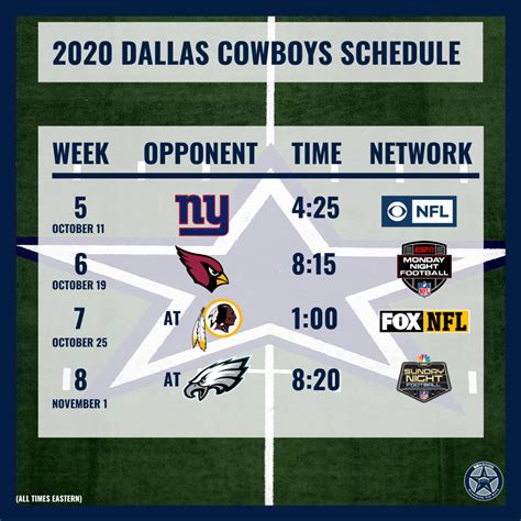 Dallas Cowboys 2023 Football Schedule - American Idol 2023 Schedule