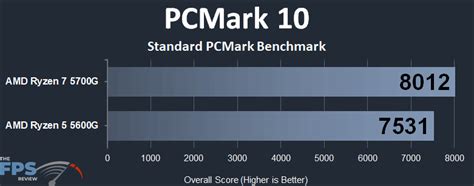 AMD Ryzen 7 5700G vs AMD Ryzen 5 5600G CPU Performance Comparison ...