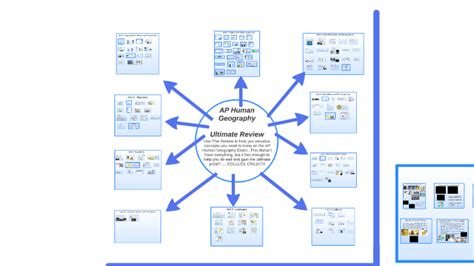 😀 Agglomeration economies aphg. SAGE Reference. 2019-01-20