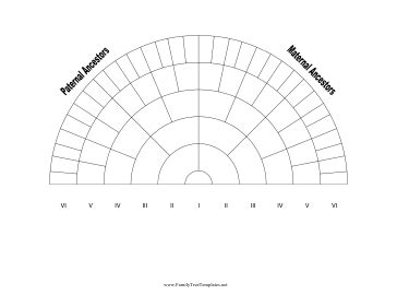 This 6-generation family tree chart has room for six generations of ...