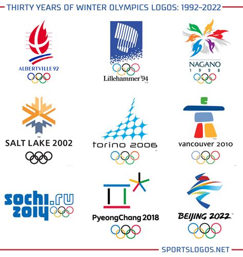 2024 Winter Olympics Events In Order - Daffi Tessie