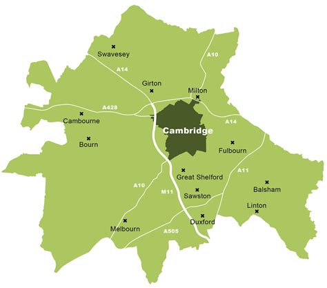 Greater Cambridge Shared Planning - Greater Cambridge Local Plan Issues & Options 2020