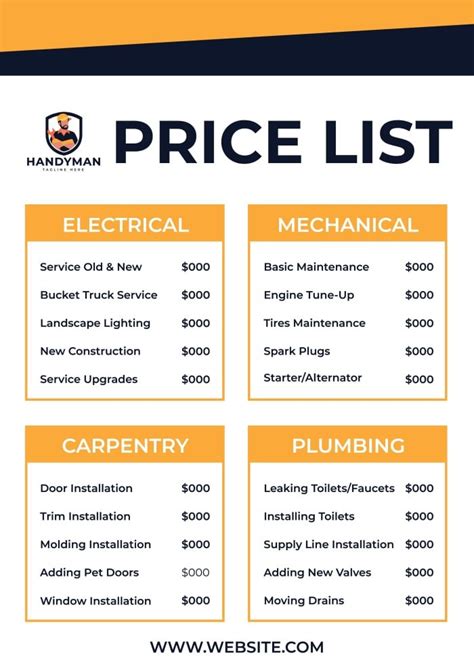 Handyman Services Price List