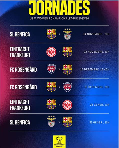 Champions League Fixtures : r/FCBFemeni