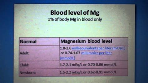 Magnesium 3 What is Mg level in adults and what should be.MP4 - YouTube