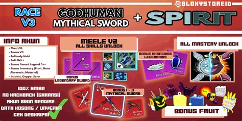 Beli Akun Akun Blox Fruit {SPIRIT + GODHUMAN + MYTHICAL SWORD} [Level ...