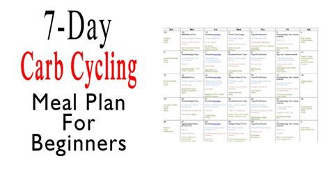 7-day carb cycling meal plan for beginners2 | Upgraded Health