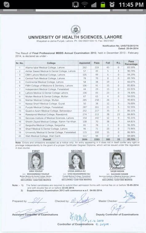 Akhter Saeed Medical & Dental College - Home