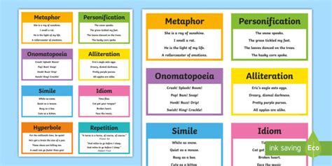 What is a simile? - Definition, Examples & Resources (Twinkl Ireland)