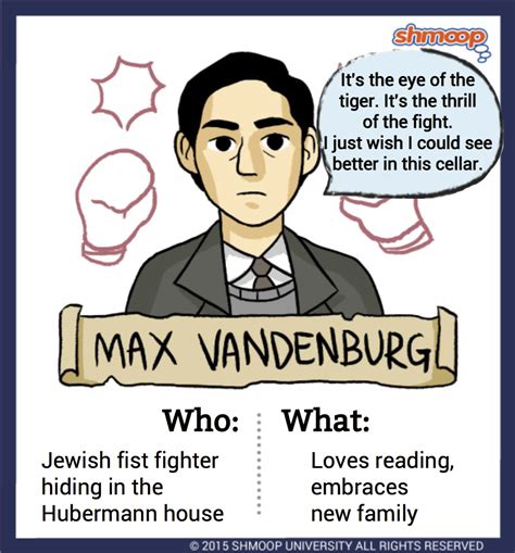 Max Vandenburg in The Book Thief - Chart