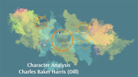 Character Analysis- Dill Harris by Mahitha J on Prezi