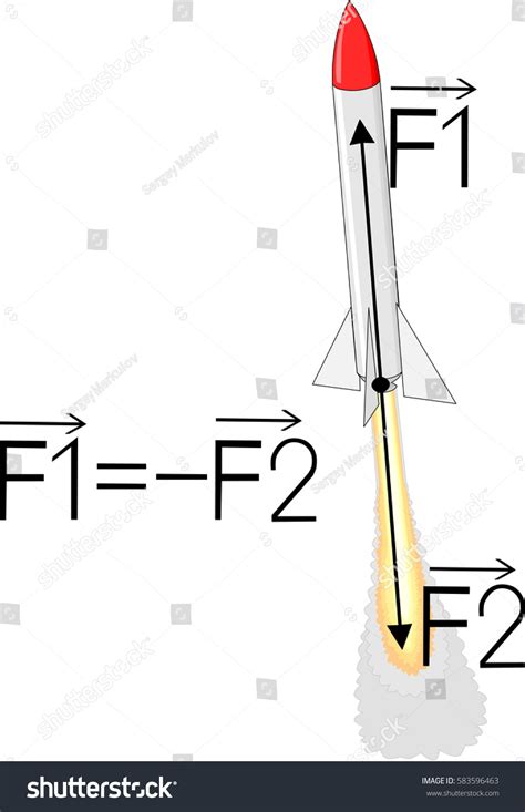 Newton Third Law Example Rocket Stock Vector (Royalty Free) 583596463 | Shutterstock