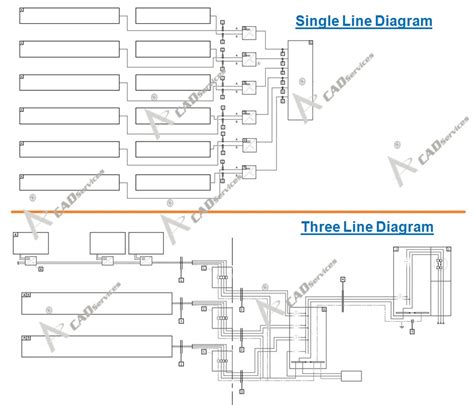 what is the difference between single line diagram and schematic - Wiring Diagram and Schematics