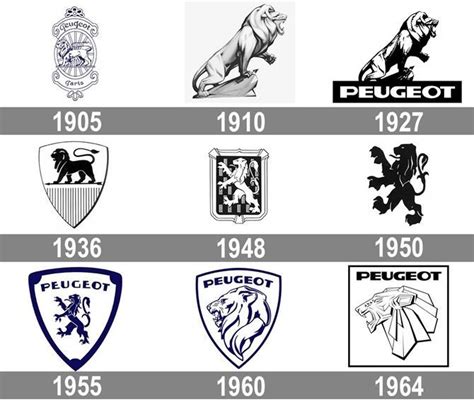 Peugeot Gets A New Old Logo After Over A Decade - Auto News - Carlist.my