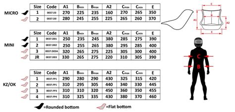 Go Kart Seat Sizes | Elcho Table