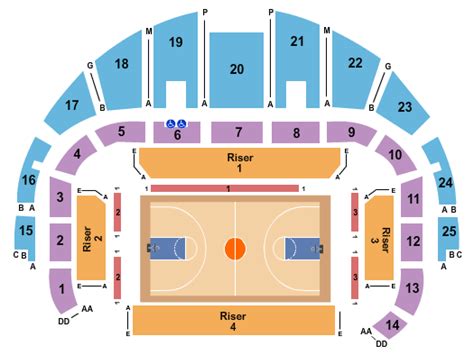 Dothan Civic Center Seating Chart & Maps - Dothan