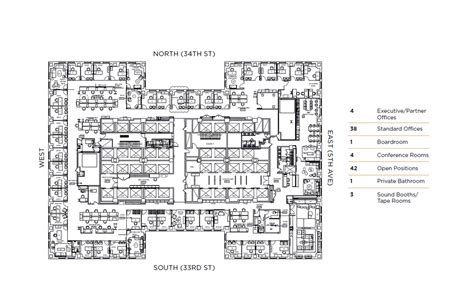 Empire State Building Diagram